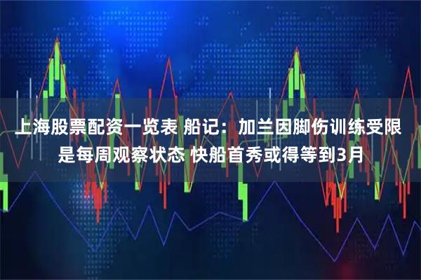 上海股票配资一览表 船记:加兰因脚伤训练受限 是每周观察状态 快船首秀或得等到3月