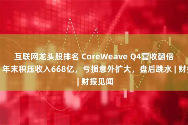 互联网龙头股排名 CoreWeave Q4营收翻倍猛增,年末积压收入668亿,亏损意外扩大,盘后跳水 | 财报见闻