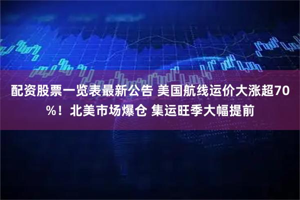 配资股票一览表最新公告 美国航线运价大涨超70%！北美市场爆仓 集运旺季大幅提前